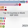 Top 10 Countries in World GDP 2023: IMF Data Reveals Global Economic Powerhouses