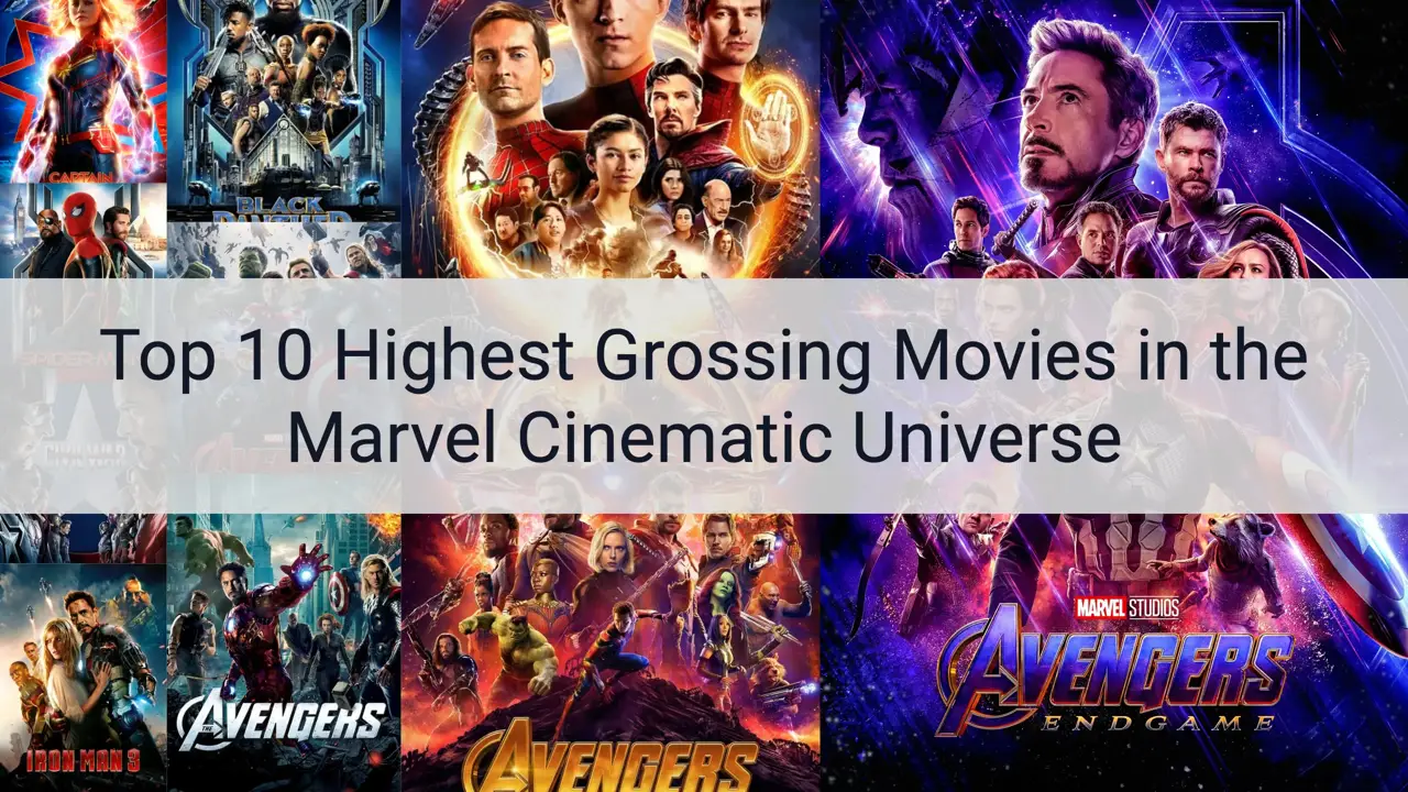 Top 10 Highest Grossing Movies in the Marvel Cinematic Universe ASUMUP