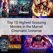 Top 10 Highest Grossing Movies in the Marvel Cinematic Universe