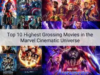 Top 10 Highest Grossing Movies in the Marvel Cinematic Universe