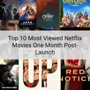 Top 10 Most Viewed Netflix Movies One Month Post-Launch