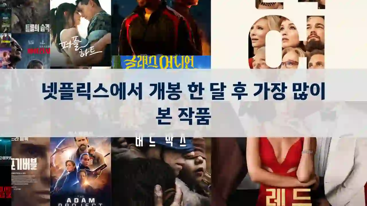 넷플릭스에서 개봉 한 달 후 가장 많이 본 작품