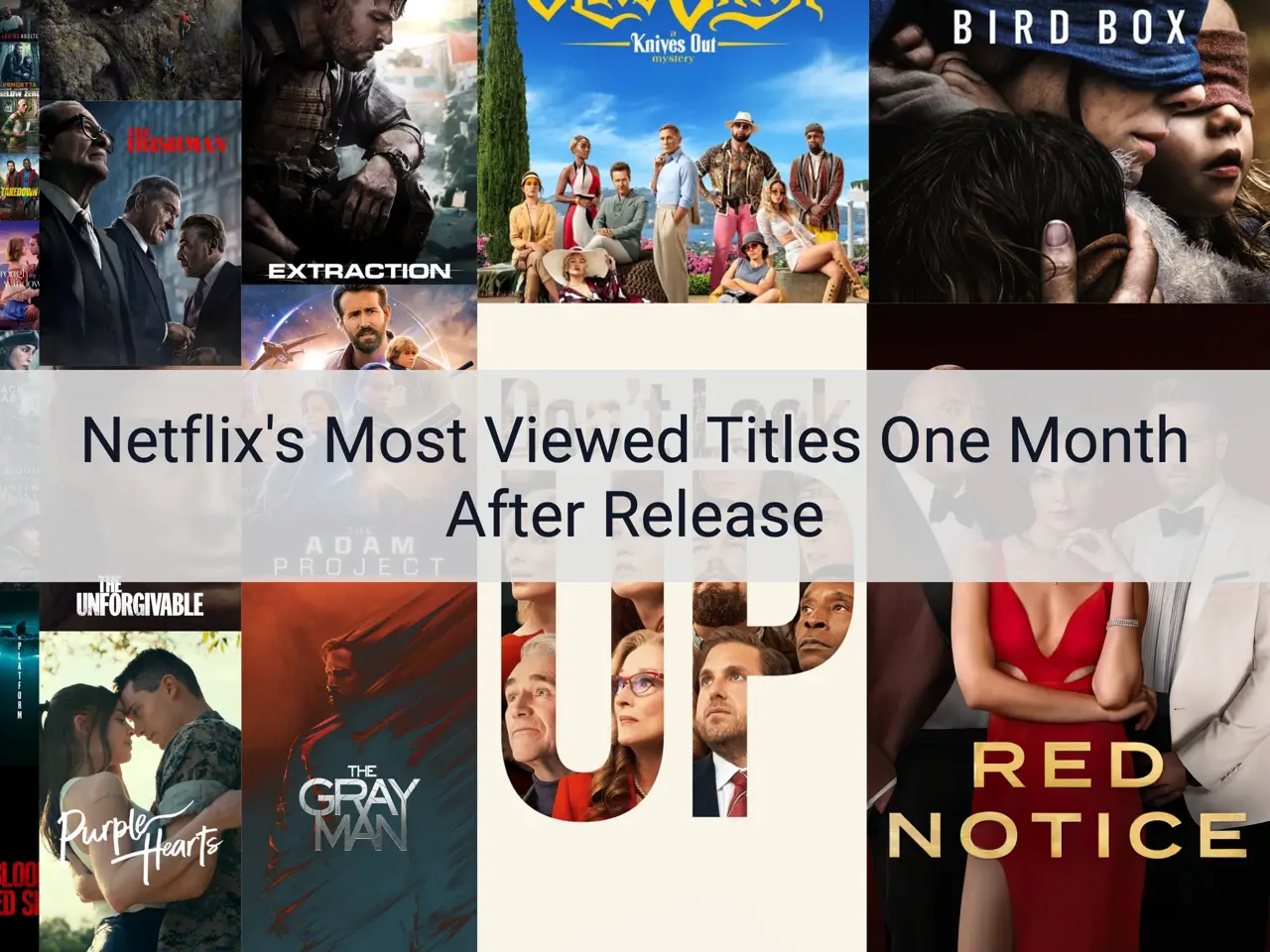netflix-s-most-viewed-titles-one-month-after-release